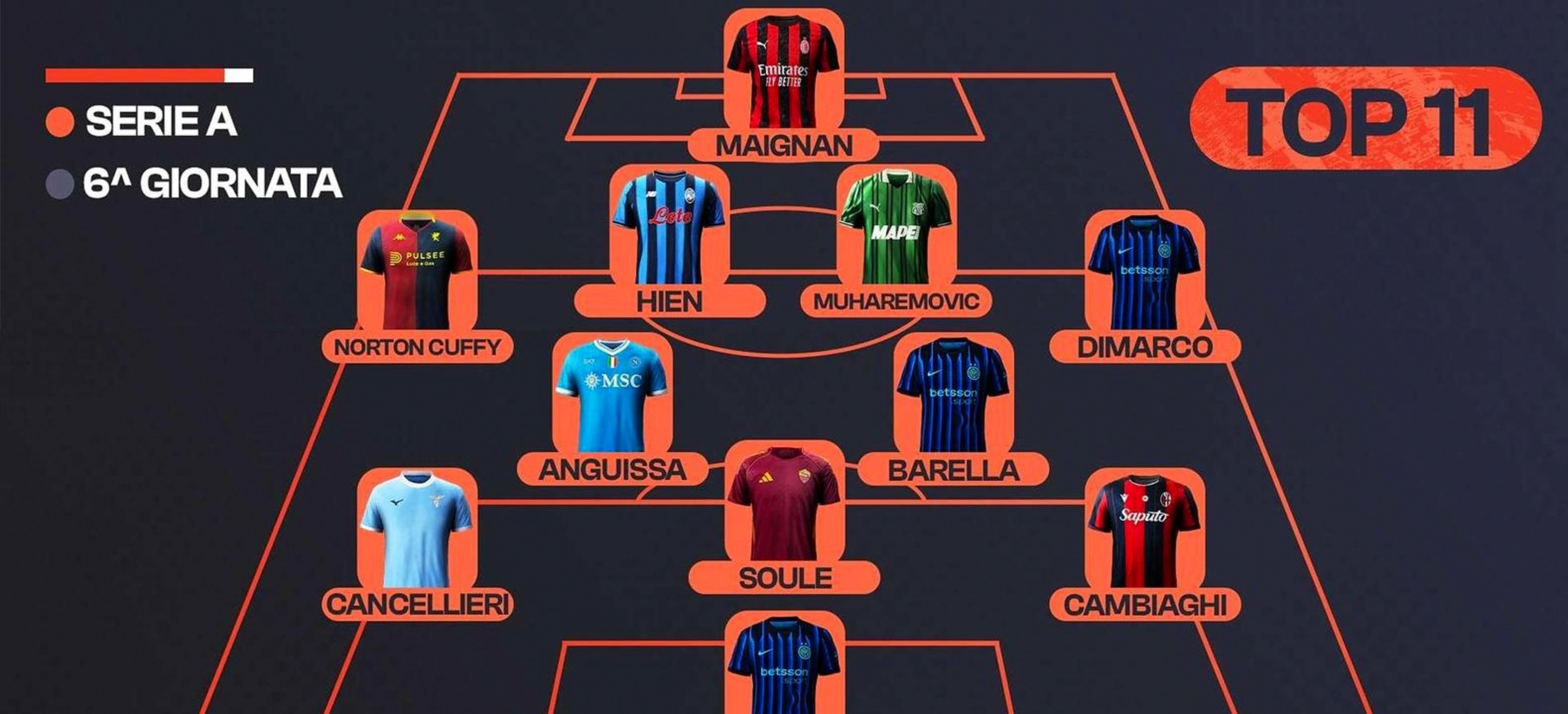 九游体育APP下载-关于太狠了！国际米兰围绕亚冠复出首秀清晨布鲁克林篮网调整名单以备法国杯，拉齐奥回应争议备战NBA季后赛的信息